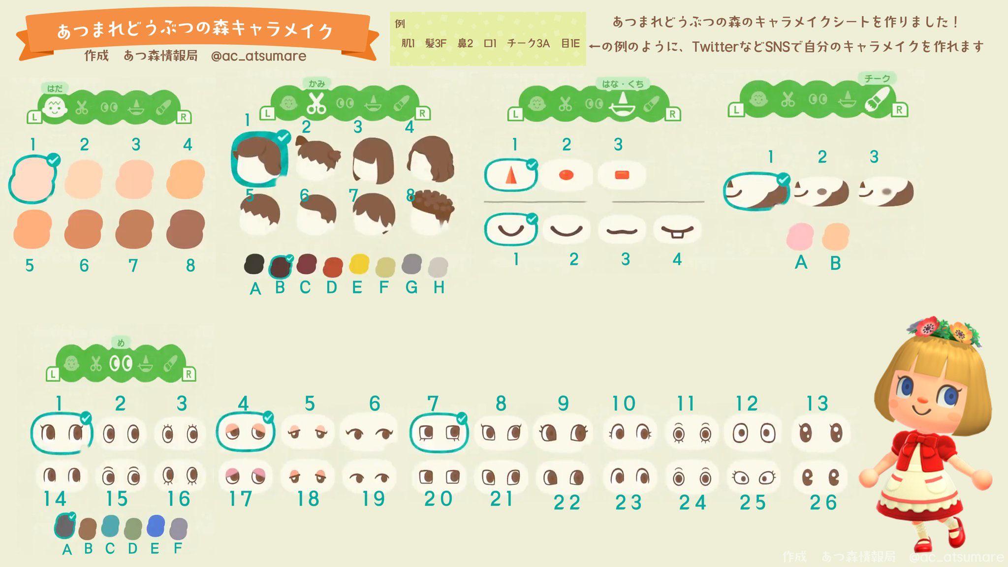 Animal Crossing avatari kohandamine