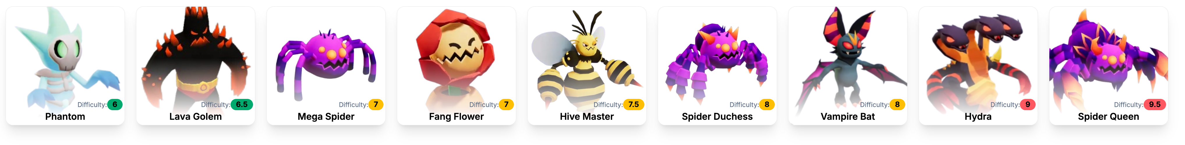 Koletiste valikuekraan